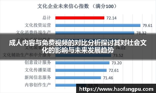 成人内容与免费视频的对比分析探讨其对社会文化的影响与未来发展趋势