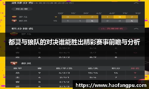 都灵与狼队的对决谁能胜出精彩赛事前瞻与分析